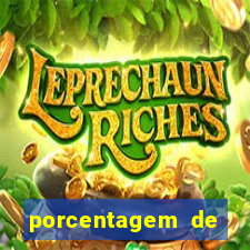 porcentagem de jogos pagantes slots